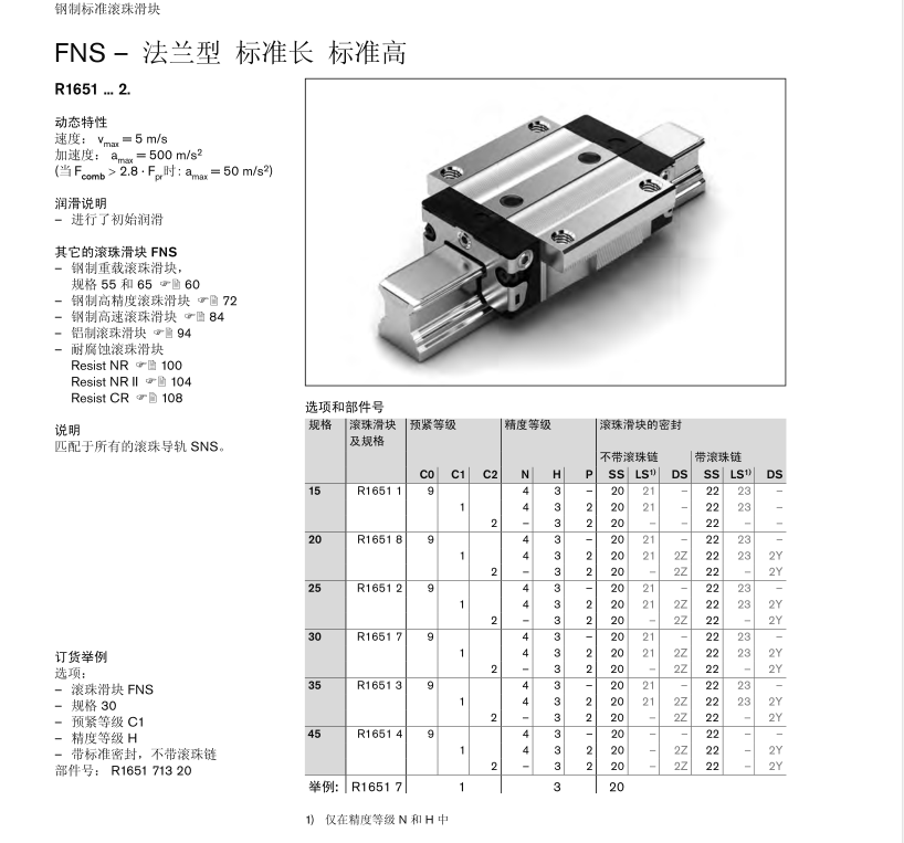 R165121420 <a href=http://m.980599.com/ target=_blank class=infotextkey>力士樂</a><a href=http://m.980599.com/ target=_blank class=infotextkey>滑塊</a>