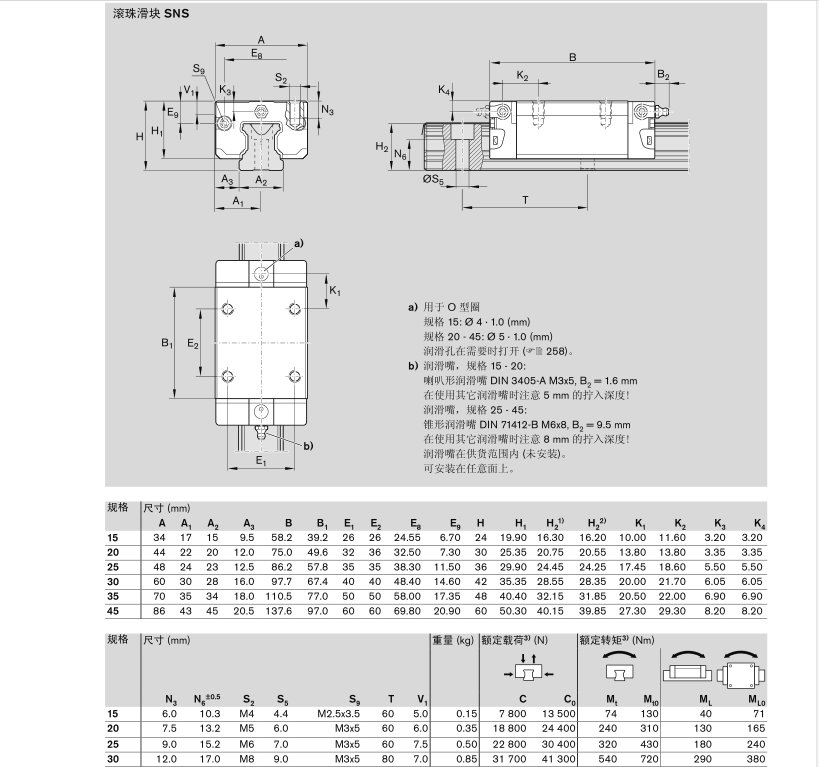 R162229420<a href=http://m.980599.com/ target=_blank class=infotextkey>力士樂</a><a href=http://m.980599.com/ target=_blank class=infotextkey>滑塊</a>，滾珠滑塊