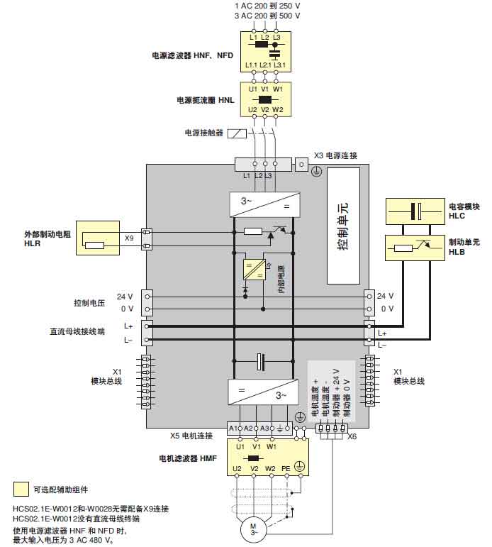HCS02.jpg